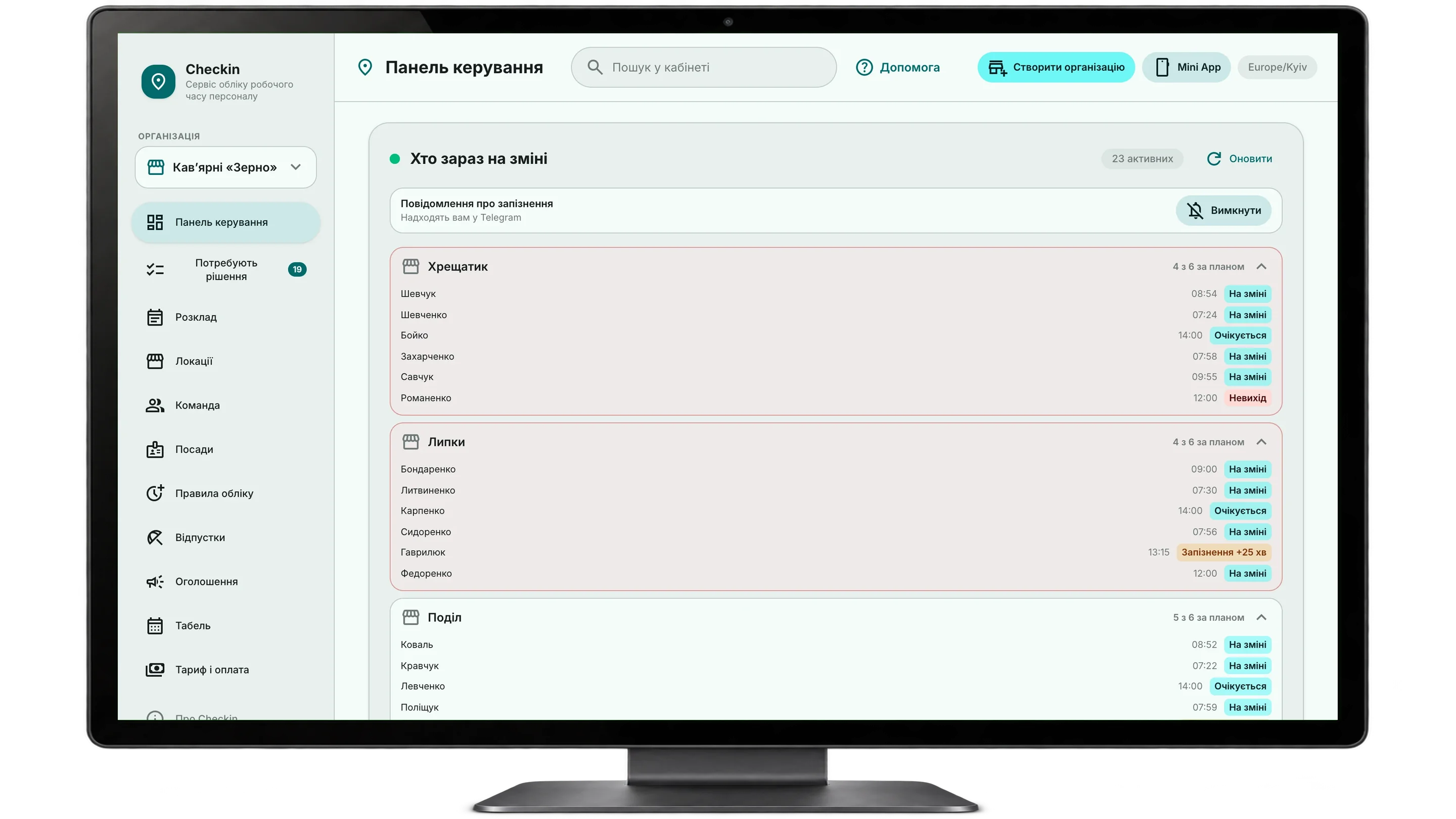 Панель «Хто зараз на зміні» в кабінеті Checkin: три точки, план і факт, позначки «На зміні» і «Невихід»