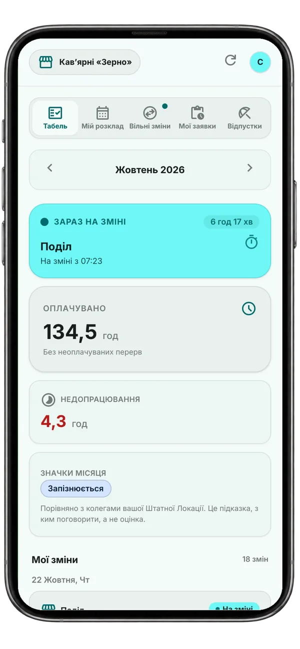Свій місяць у Telegram працівника: оплачувані години, недопрацювання і значок «Запізнюється»
