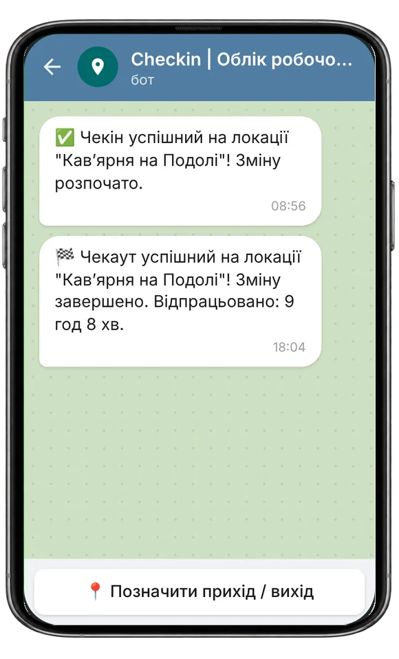 Чат із ботом Checkin у Telegram: ✅ Чекін успішний на локації "Кав’ярня на Подолі"! Зміну розпочато. · 🏁 Чекаут успішний на локації "Кав’ярня на Подолі"! Зміну завершено. Відпрацьовано: 9 год 8 хв. · 📍 Позначити прихід / вихід